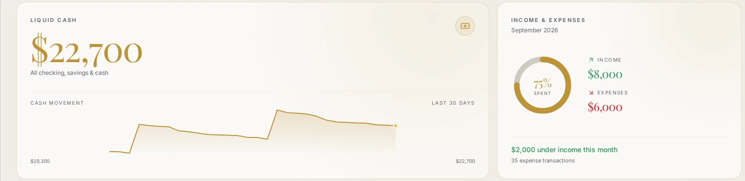 Aurum dashboard for September 2026 showing liquid cash, income and expenses