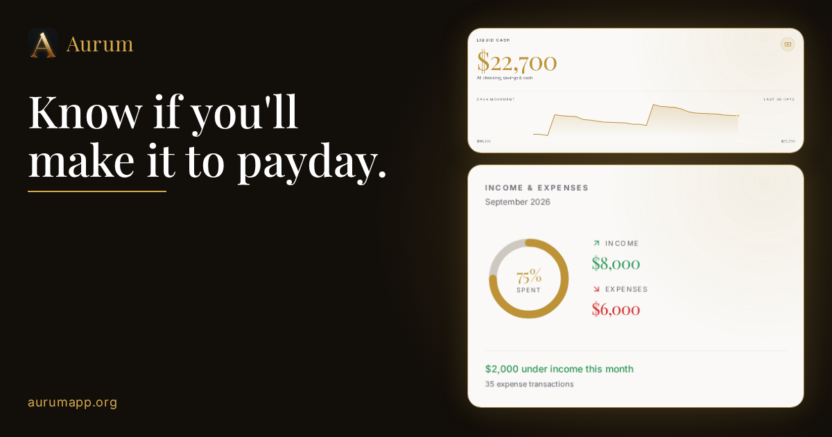 Know if you'll make it to payday. Aurum.